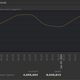 Illustration for article titled The Steam Summer Sale Made Over 8 Million People Log In At Once